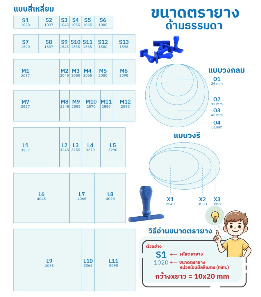 ขนาด ตรายาง ด้ามธรรมดา